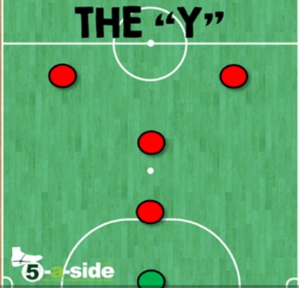 chien-thuat-bong-da-1-1-2