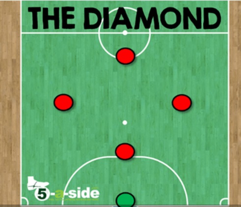 chien-thuat-bong-da-1-2-1