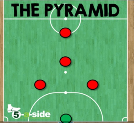 chien-thuat-bong-da-2-1-1