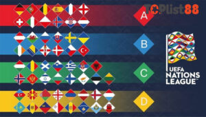 uefa nations league là gì