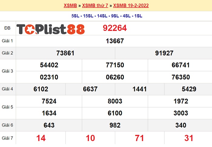 cách bắt lô chuẩn