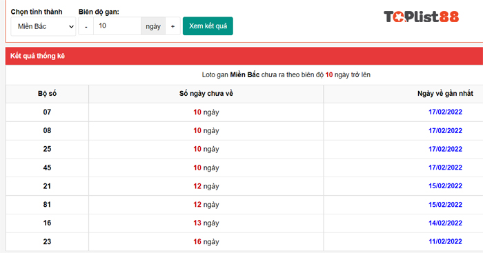 phần mềm tính lô trượt