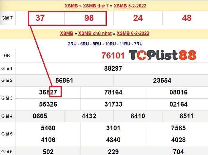 phương pháp tính lô chuẩn theo ngày